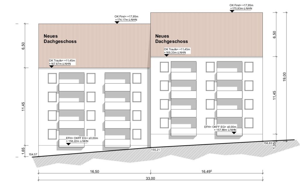 Witten- 56 Dachgeschossbauten Witten Hintere Ansicht